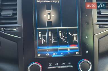 Універсал Renault Megane 2017 в 