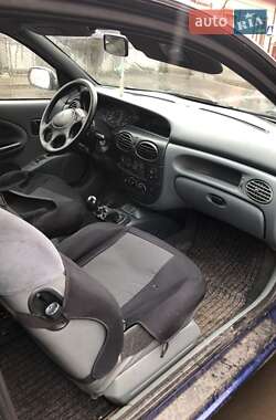 Купе Renault Megane 1995 в 