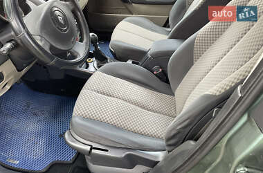 Універсал Renault Megane 2005 в 