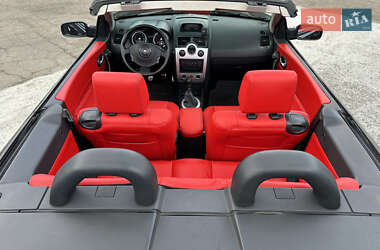 Кабриолет Renault Megane 2005 в 