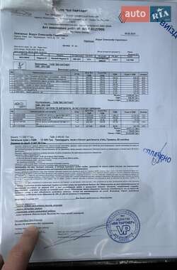 Універсал Renault Megane 2017 в 