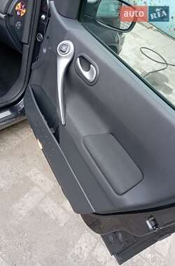 Универсал Renault Megane 2007 в 