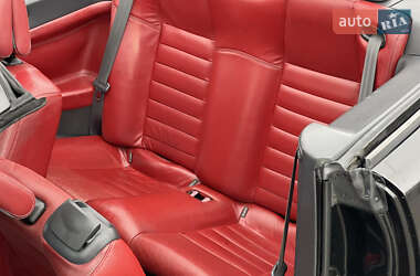 Кабриолет Renault Megane 2005 в 
