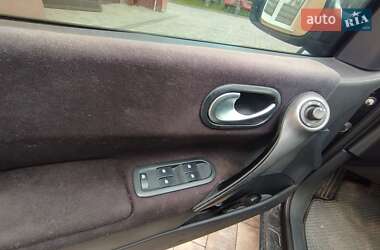 Хэтчбек Renault Megane 2005 в 
