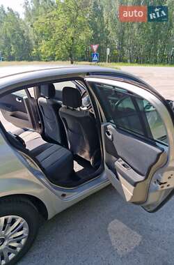 Универсал Renault Megane 2003 в 