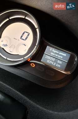 Универсал Renault Megane 2015 в 