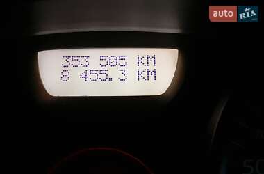 Универсал Renault Megane 2006 в 