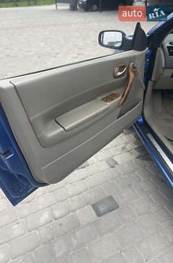 Кабриолет Renault Megane 2004 в 