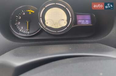 Хетчбек Renault Megane 2009 в 