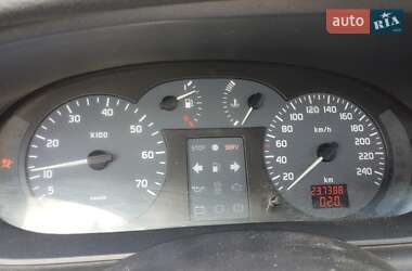 Универсал Renault Megane 2003 в 