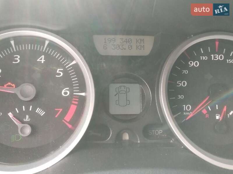 Кабриолет Renault Megane 2006 в Луцке
