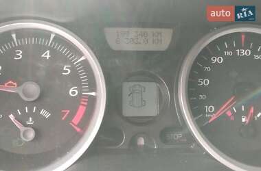 Кабриолет Renault Megane 2006 в 