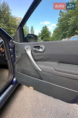 Универсал Renault Megane 2006 в 