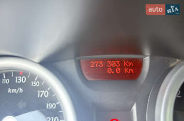 Хэтчбек Renault Megane 2005 в 