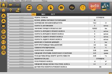 Универсал Renault Megane 2014 в 