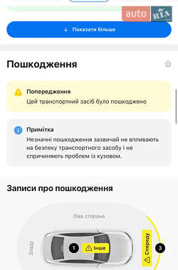 Універсал Renault Megane 2014 в 