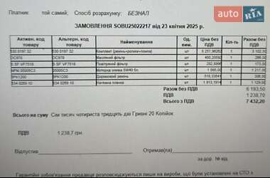 Универсал Renault Megane 2013 в 
