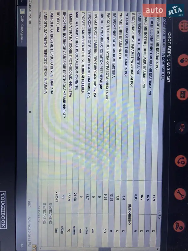 Универсал Renault Megane 2012 в Львове документ