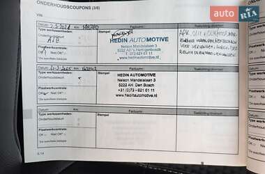 Универсал Renault Megane 2018 в 