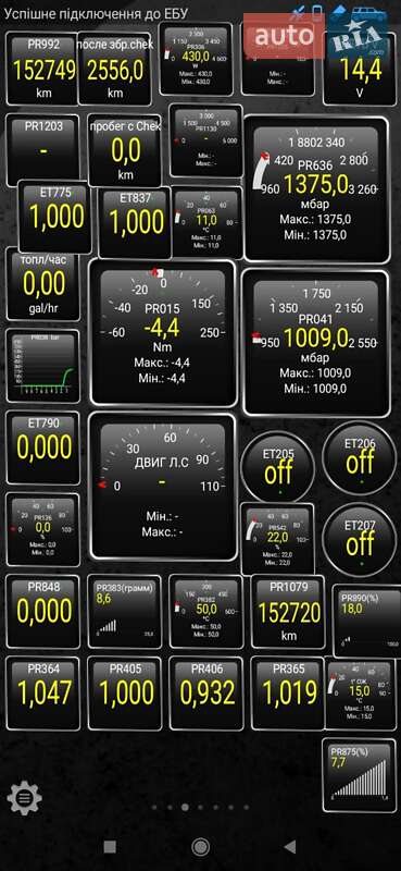 Универсал Renault Megane 2011 в Ивано-Франковске фото 3 Универсал Renault Megane 2011 в Ивано-Франковске