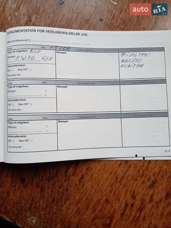 Универсал Renault Megane 2016 в Ковеле фото 21 Универсал Renault Megane 2016 в Ковеле