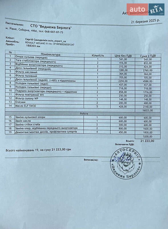 Универсал Renault Megane 2018 в Киеве