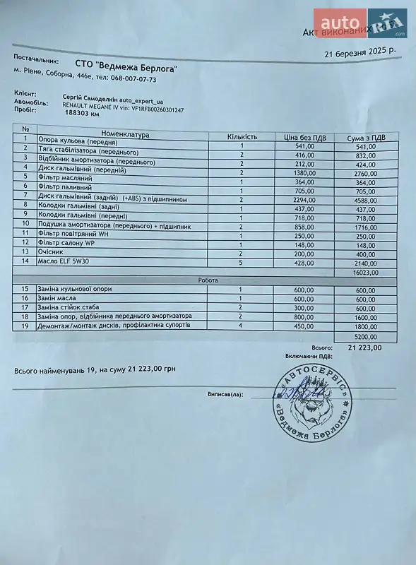 Универсал Renault Megane 2018 в Киеве документ