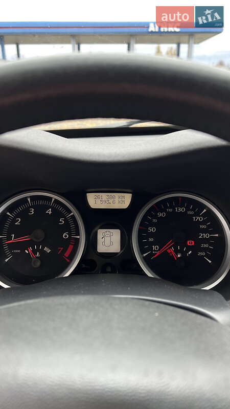 Универсал Renault Megane 2006 в Хороле