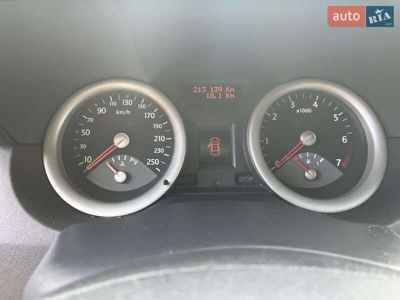 Универсал Renault Megane 2004 в Луцке