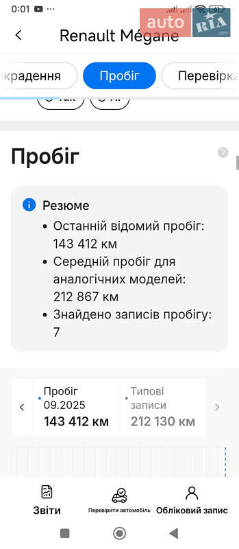 Универсал Renault Megane 2006 в Турбовом фото 23 Универсал Renault Megane 2006 в Турбовом