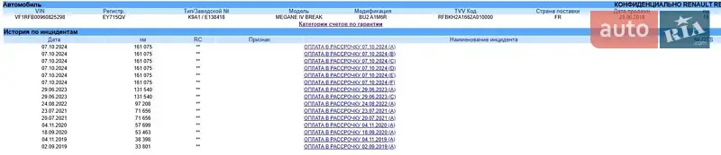 Универсал Renault Megane 2018 в Днепре документ 2 фото Универсал Renault Megane 2018 в Днепре документ