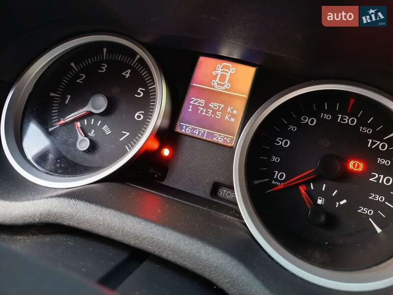 Універсал Renault Megane 2006 в Кропивницькому