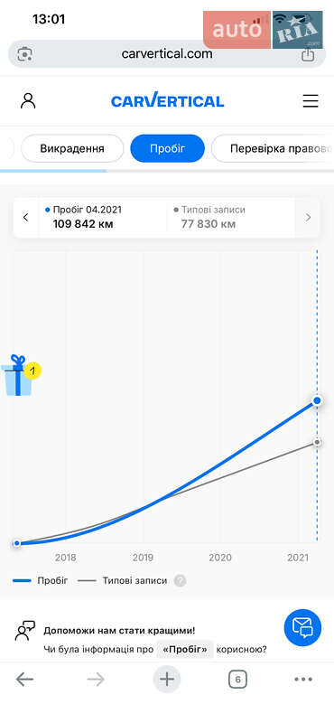 Універсал Renault Megane 2017 в Кам'янець-Подільському фото 105 Універсал Renault Megane 2017 в Кам'янець-Подільському