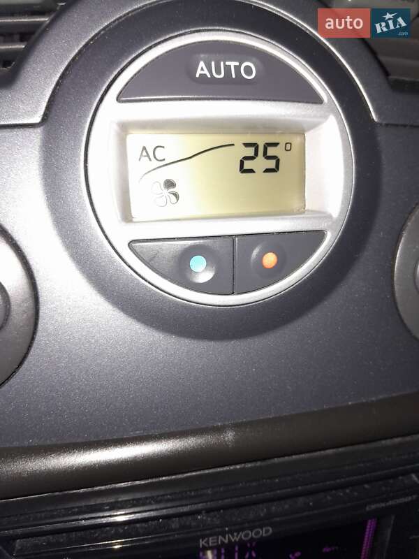 Кабриолет Renault Megane 2007 в Днепре