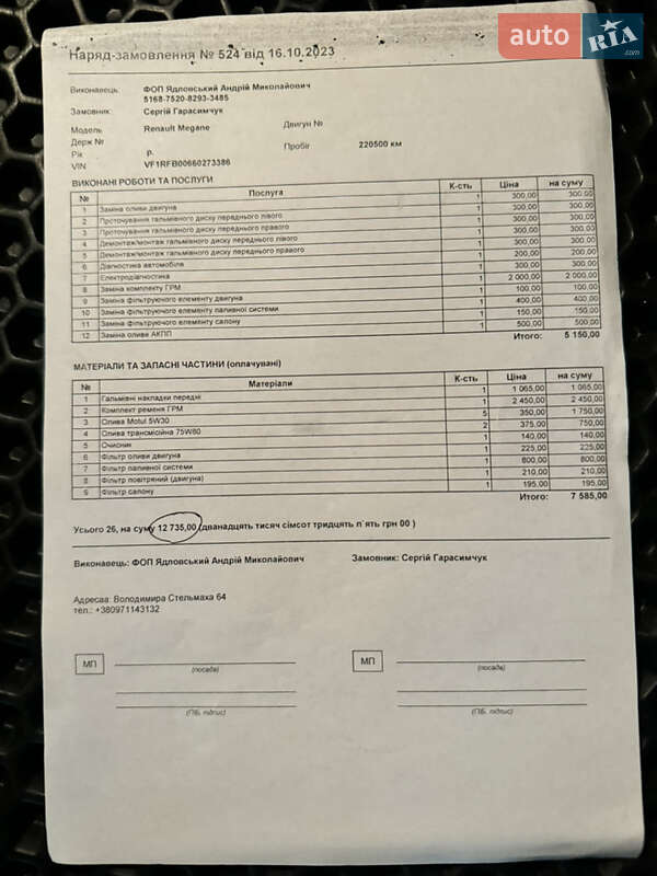 Універсал Renault Megane 2018 в Рівному