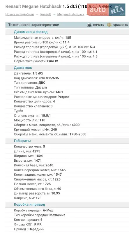 Универсал Renault Megane 2012 в Львове документ 2 фото Универсал Renault Megane 2012 в Львове документ