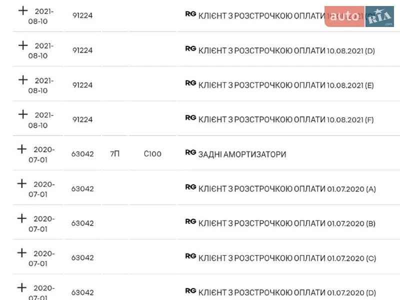 Універсал Renault Megane 2019 в Дубні документ