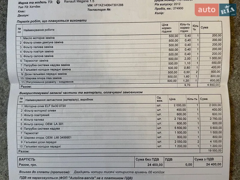 Универсал Renault Megane 2012 в Ужгороде документ