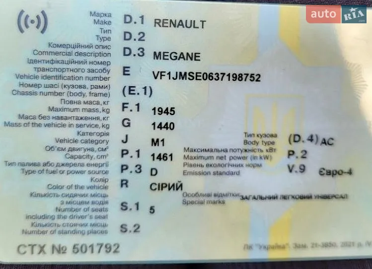 Renault Megane