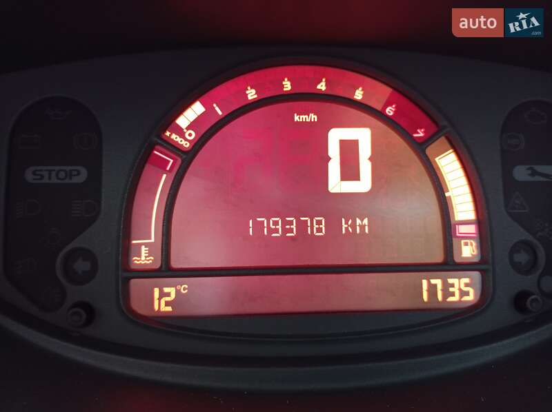 Хэтчбек Renault Modus 2008 в Сумах