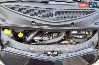 Хэтчбек Renault Modus 2008 в 