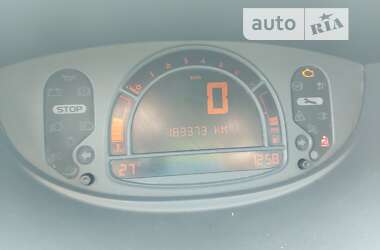 Хэтчбек Renault Modus 2008 в 