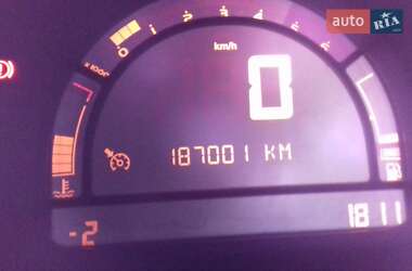 Хэтчбек Renault Modus 2009 в 