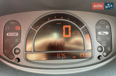 Хэтчбек Renault Modus 2004 в 
