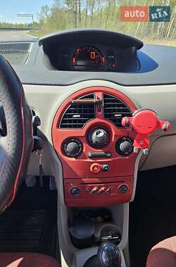 Хэтчбек Renault Modus 2004 в 