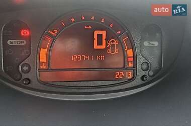 Хэтчбек Renault Modus 2004 в 