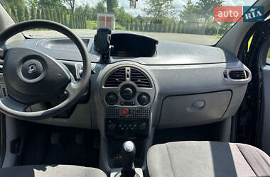 Хетчбек Renault Modus 2007 в 