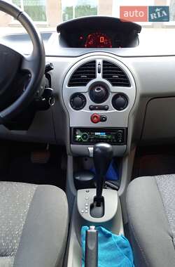 Хэтчбек Renault Modus 2005 в 