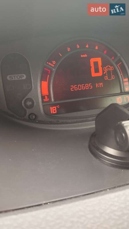 Хэтчбек Renault Modus 2004 в Днепре