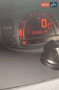 Хэтчбек Renault Modus 2004 в 